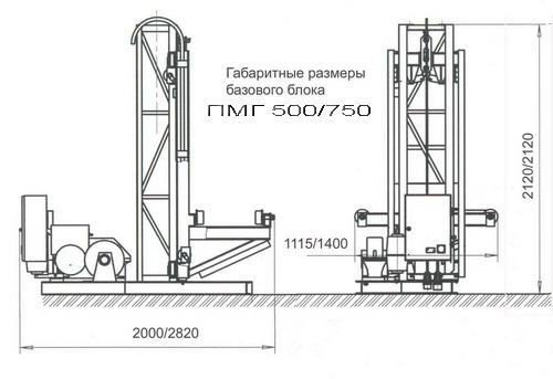 Фотографии малых грузовых подъемников